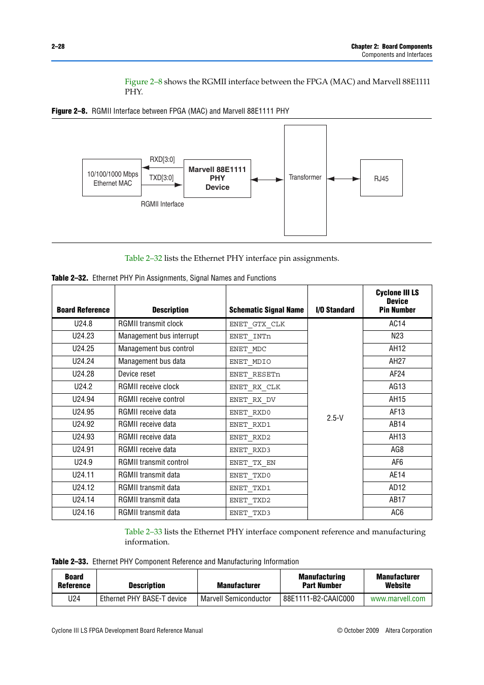 Altera Cyclone III LS FPGA Development Board User Manual | Page 36 / 58