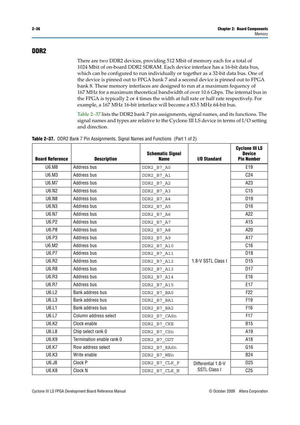 Ddr2, Ddr2 –36 | Altera Cyclone III LS FPGA Development Board User Manual | Page 44 / 58