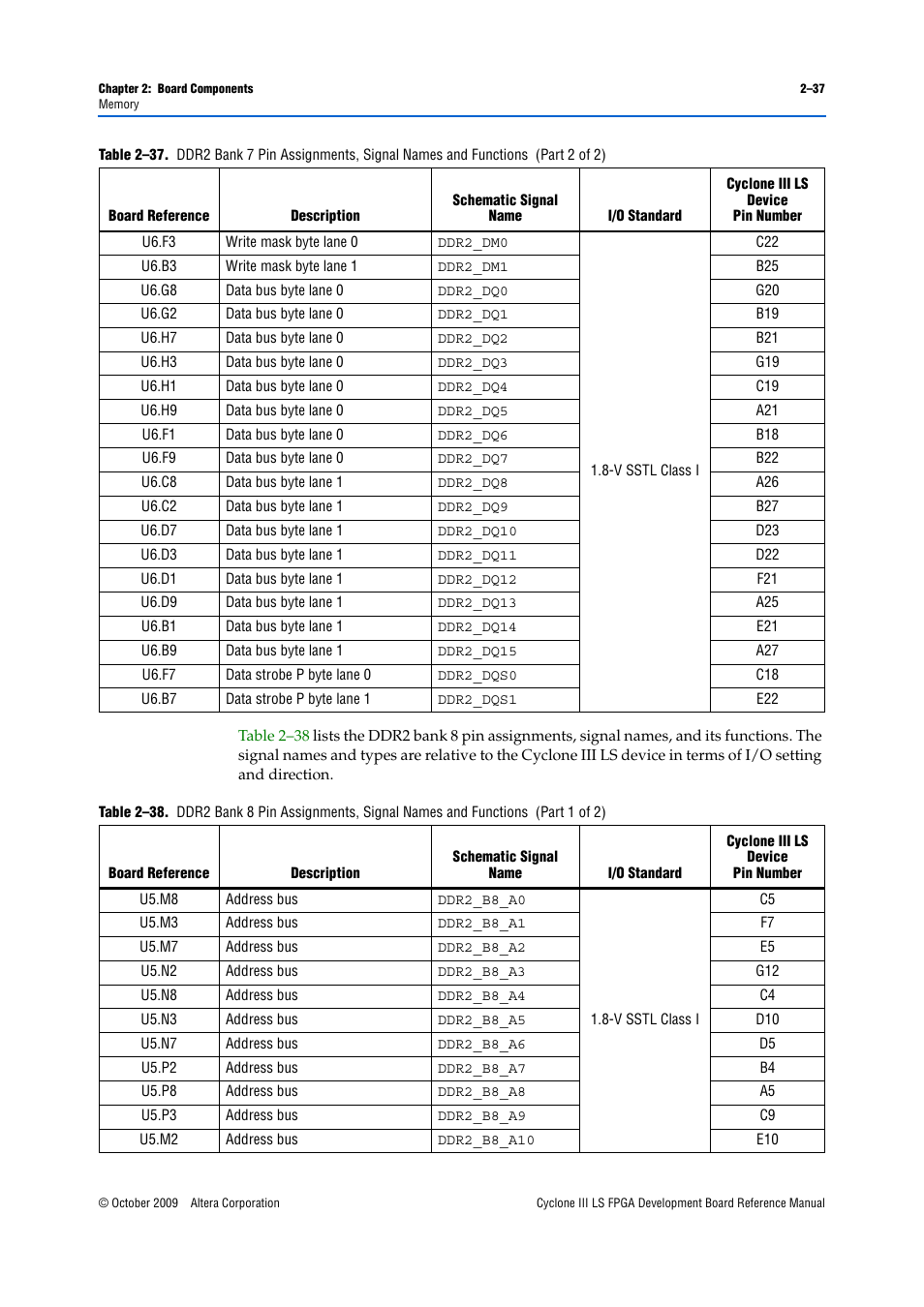 Altera Cyclone III LS FPGA Development Board User Manual | Page 45 / 58