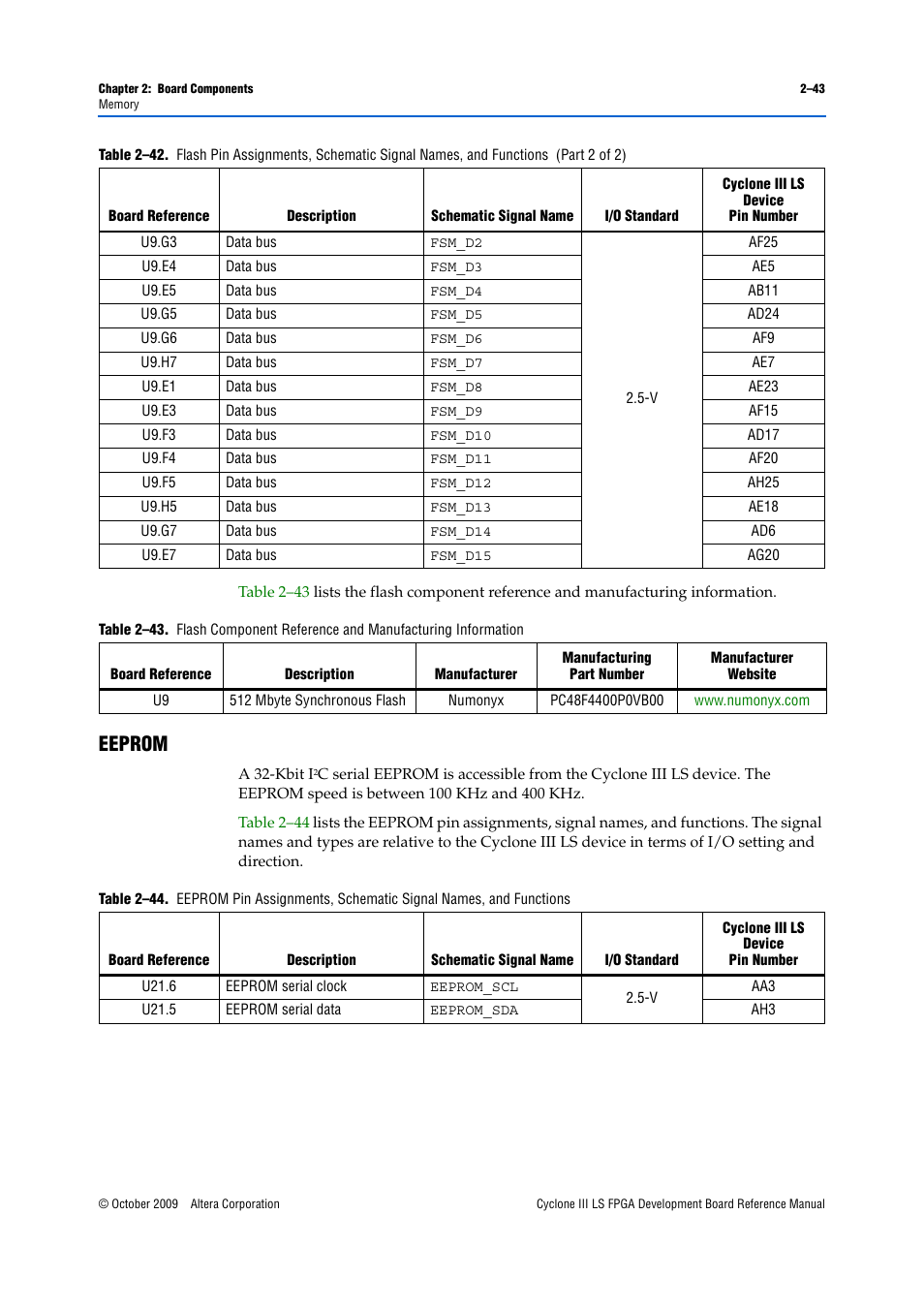 Eeprom, Eeprom –43 | Altera Cyclone III LS FPGA Development Board User Manual | Page 51 / 58