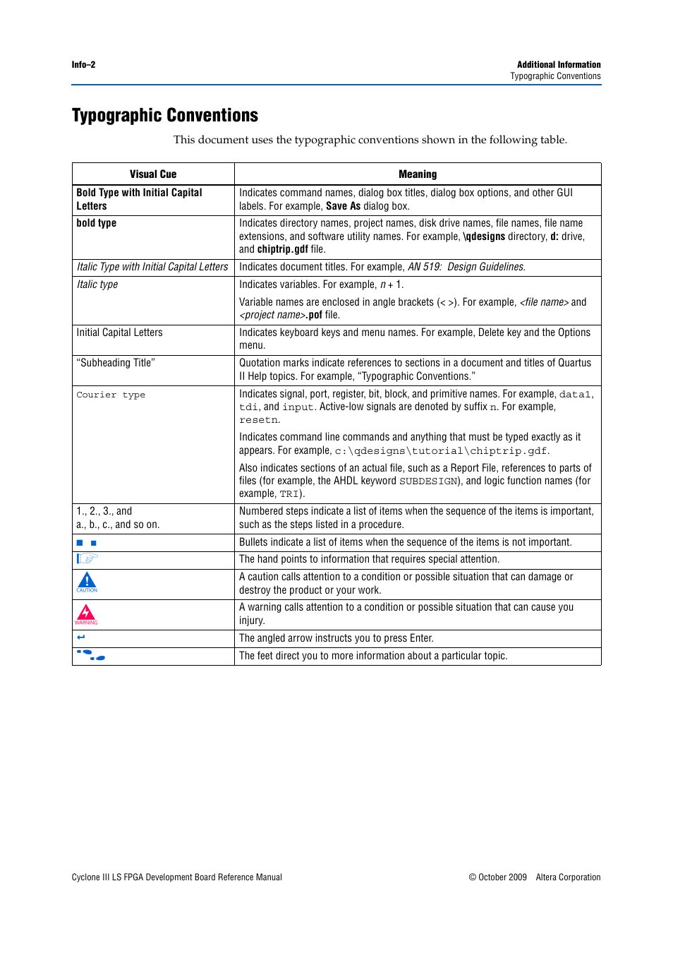 Typographic conventions | Altera Cyclone III LS FPGA Development Board User Manual | Page 58 / 58