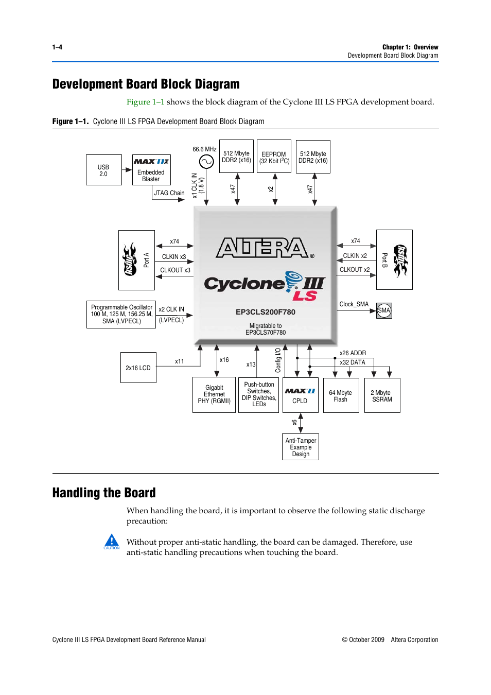 Development board block diagram, Handling the board | Altera Cyclone III LS FPGA Development Board User Manual | Page 8 / 58