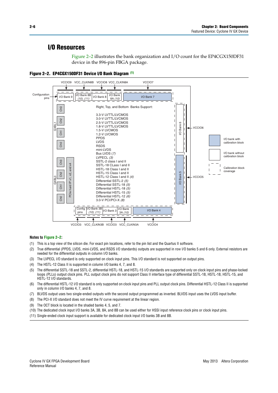 I/o resources, I/o resources –6 | Altera Cyclone IV GX FPGA Development Board User Manual | Page 14 / 60