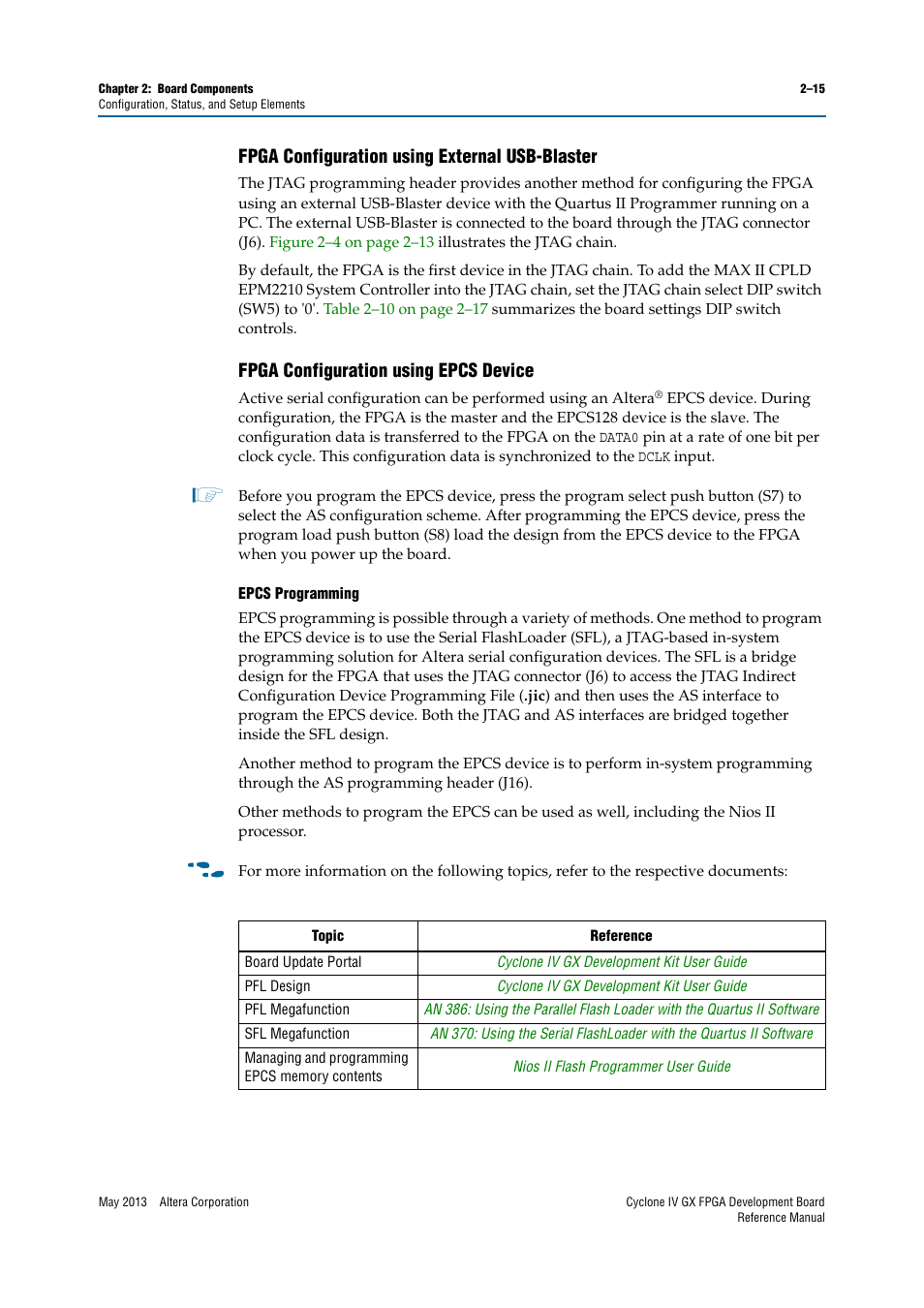 Fpga configuration using external usb-blaster, Fpga configuration using epcs device | Altera Cyclone IV GX FPGA Development Board User Manual | Page 23 / 60