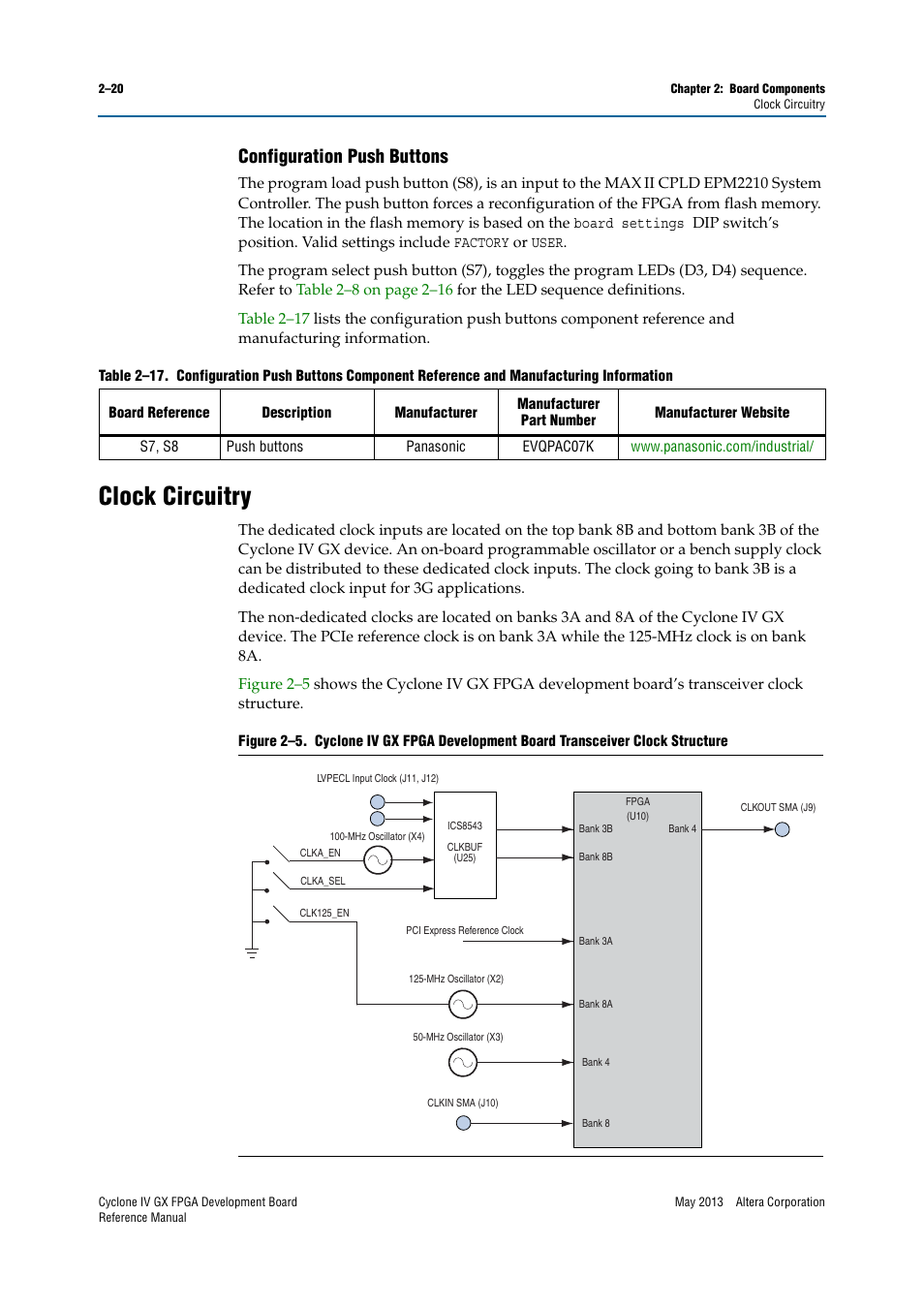 Configuration push buttons, Clock circuitry, Configuration push buttons –20 | Clock circuitry –20 | Altera Cyclone IV GX FPGA Development Board User Manual | Page 28 / 60
