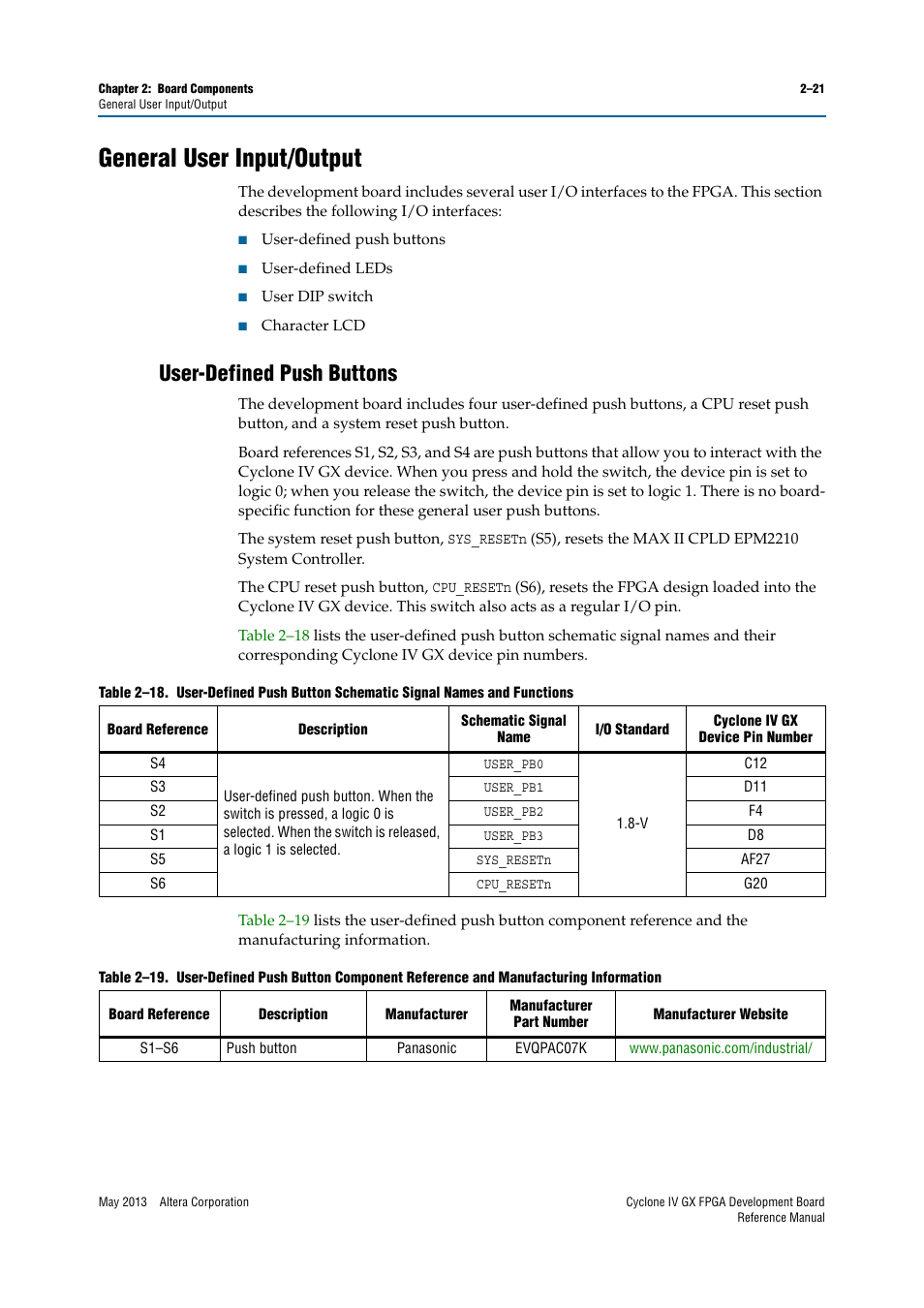 General user input/output, User-defined push buttons, General user input/output –21 | User-defined push buttons –21 | Altera Cyclone IV GX FPGA Development Board User Manual | Page 29 / 60