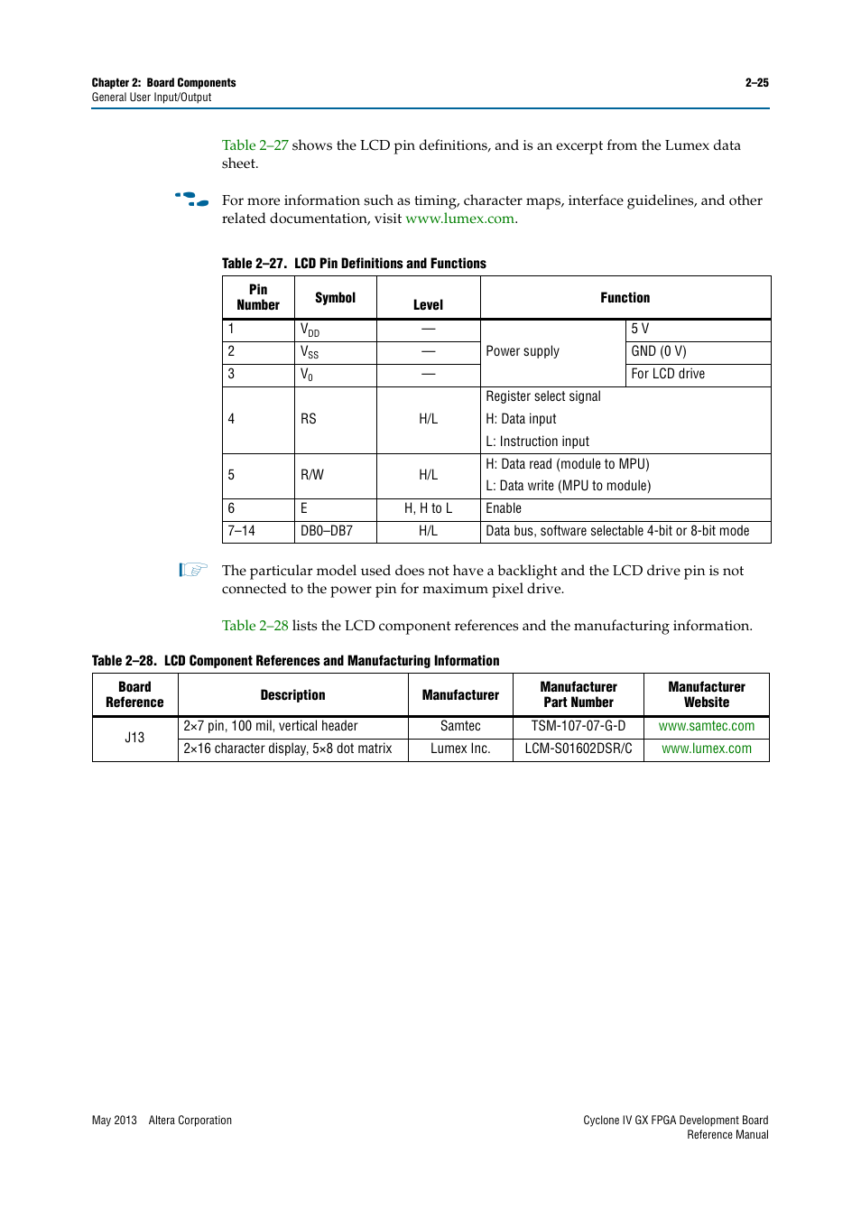 Altera Cyclone IV GX FPGA Development Board User Manual | Page 33 / 60