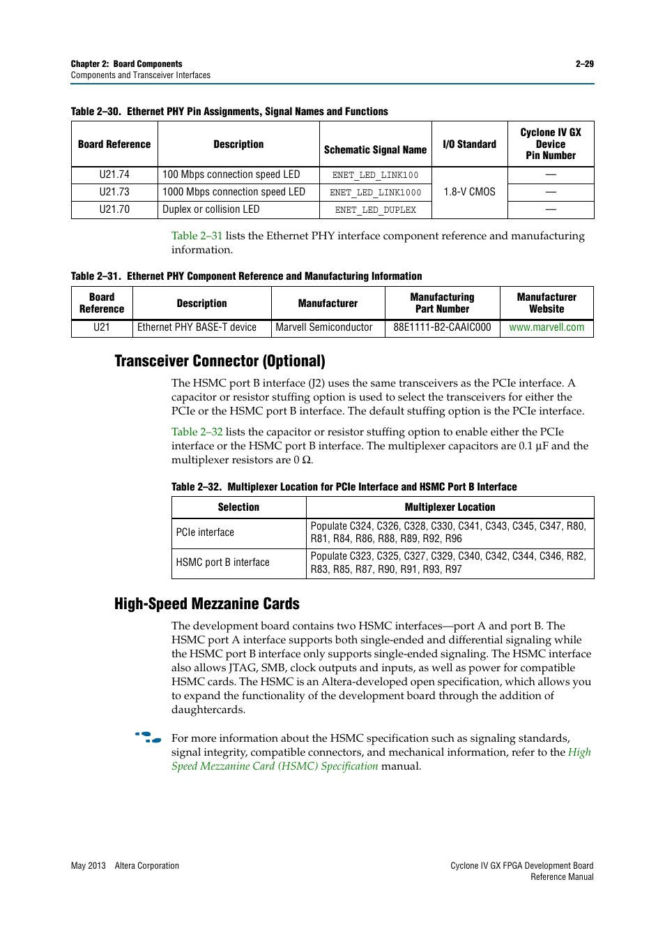 Transceiver connector (optional), High-speed mezzanine cards | Altera Cyclone IV GX FPGA Development Board User Manual | Page 37 / 60