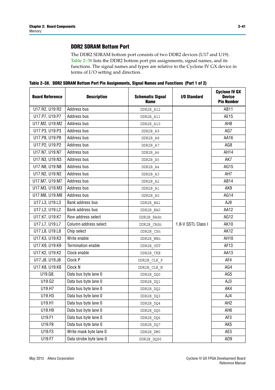 Ddr2 sdram bottom port, Ddr2 sdram bottom port –41 | Altera Cyclone IV GX FPGA Development Board User Manual | Page 49 / 60