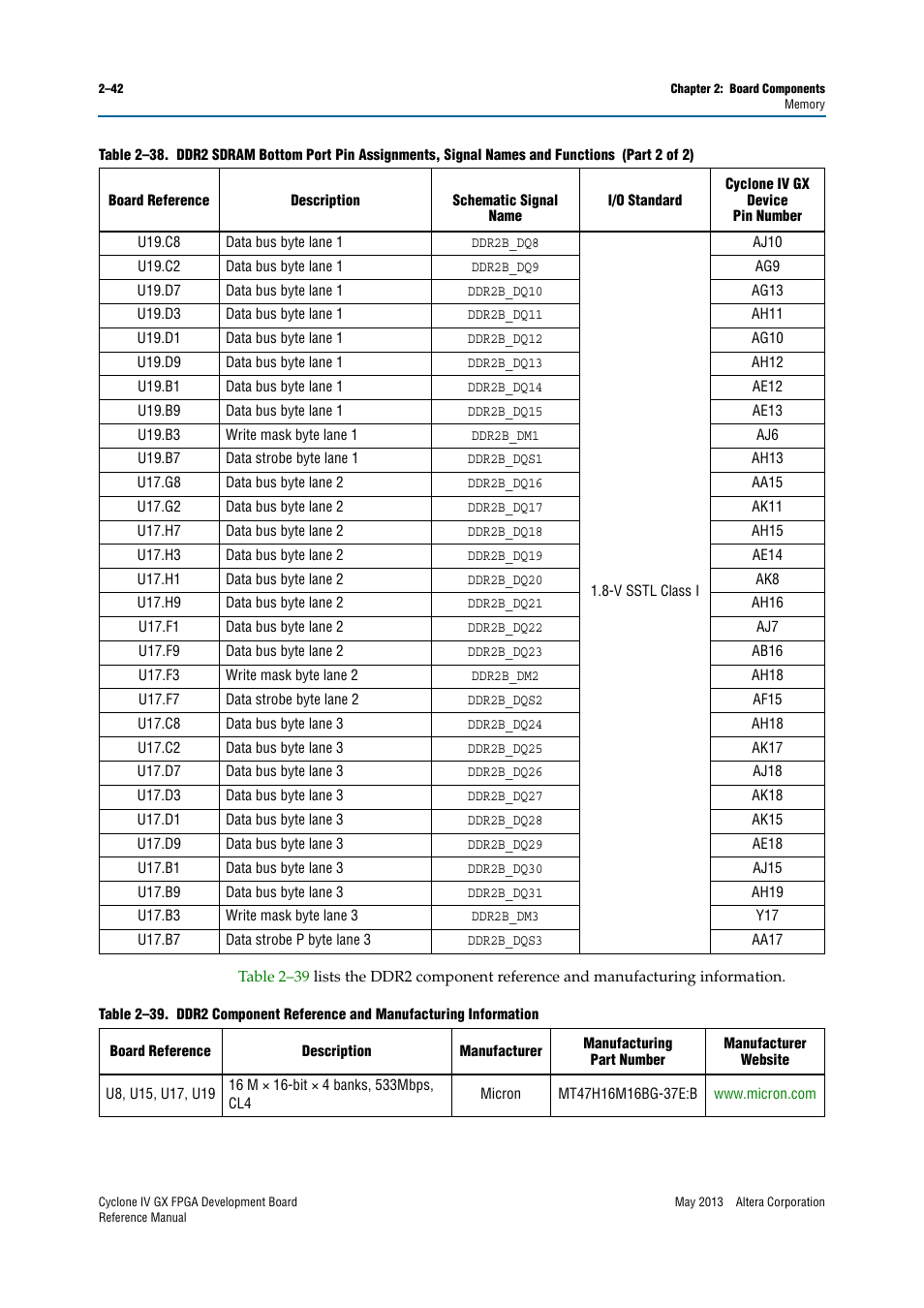 Altera Cyclone IV GX FPGA Development Board User Manual | Page 50 / 60