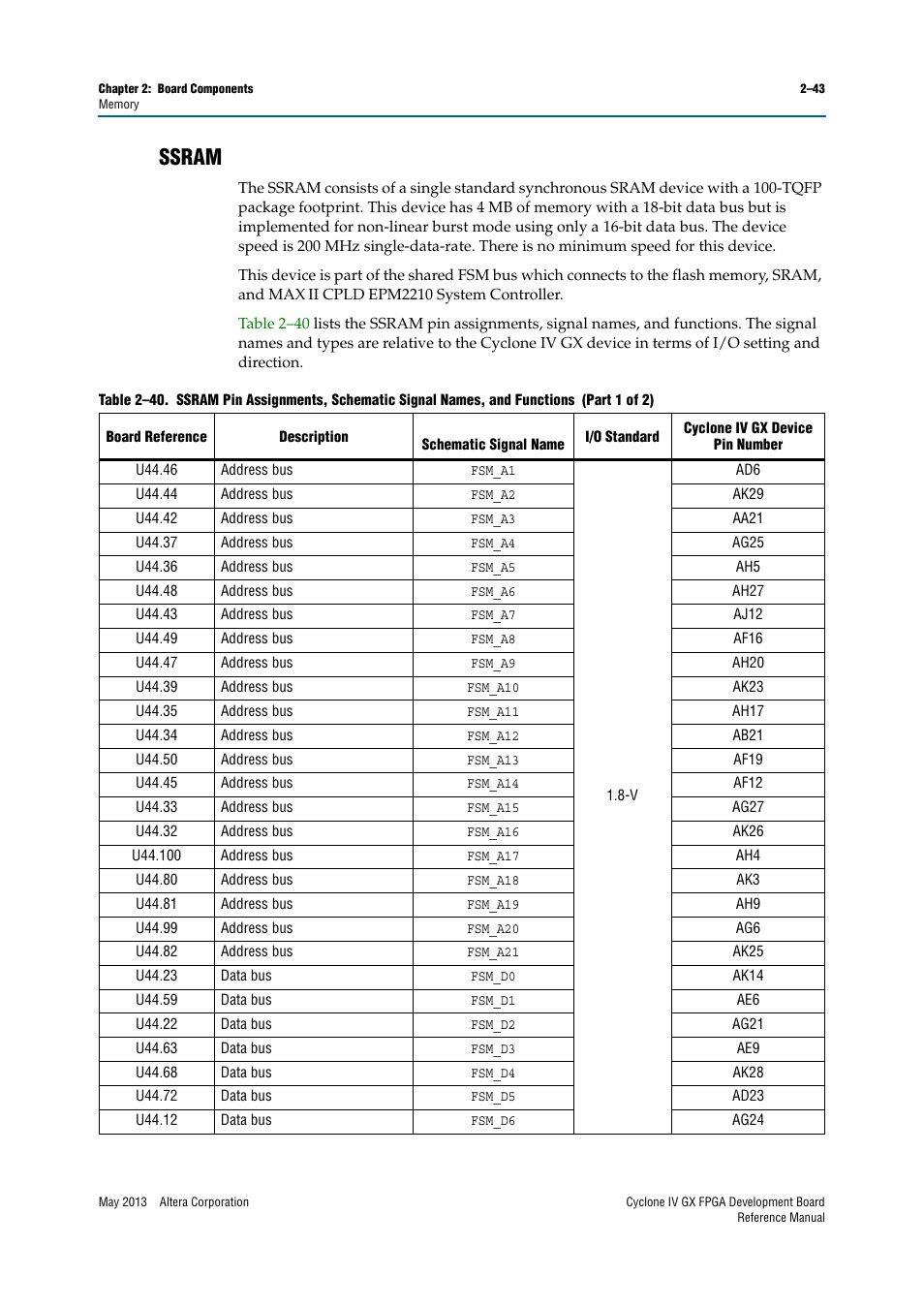 Ssram, Ssram –43 | Altera Cyclone IV GX FPGA Development Board User Manual | Page 51 / 60
