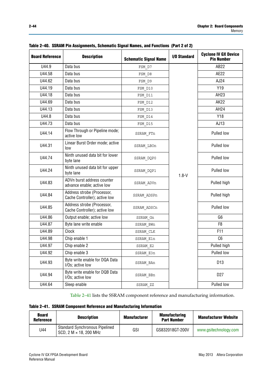 Altera Cyclone IV GX FPGA Development Board User Manual | Page 52 / 60