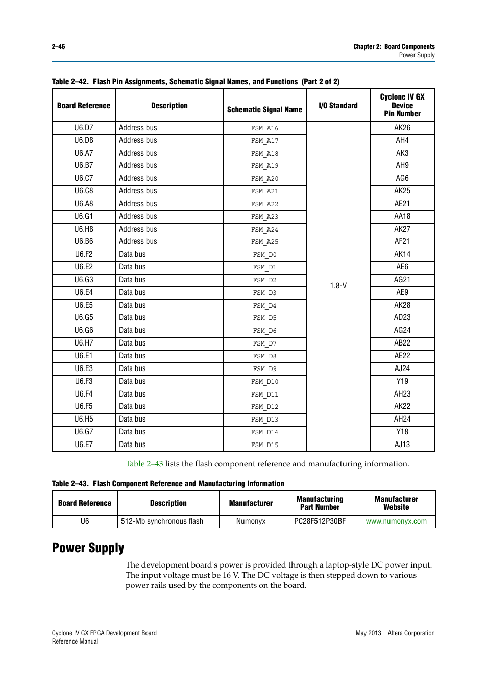 Power supply, Power supply –46 | Altera Cyclone IV GX FPGA Development Board User Manual | Page 54 / 60