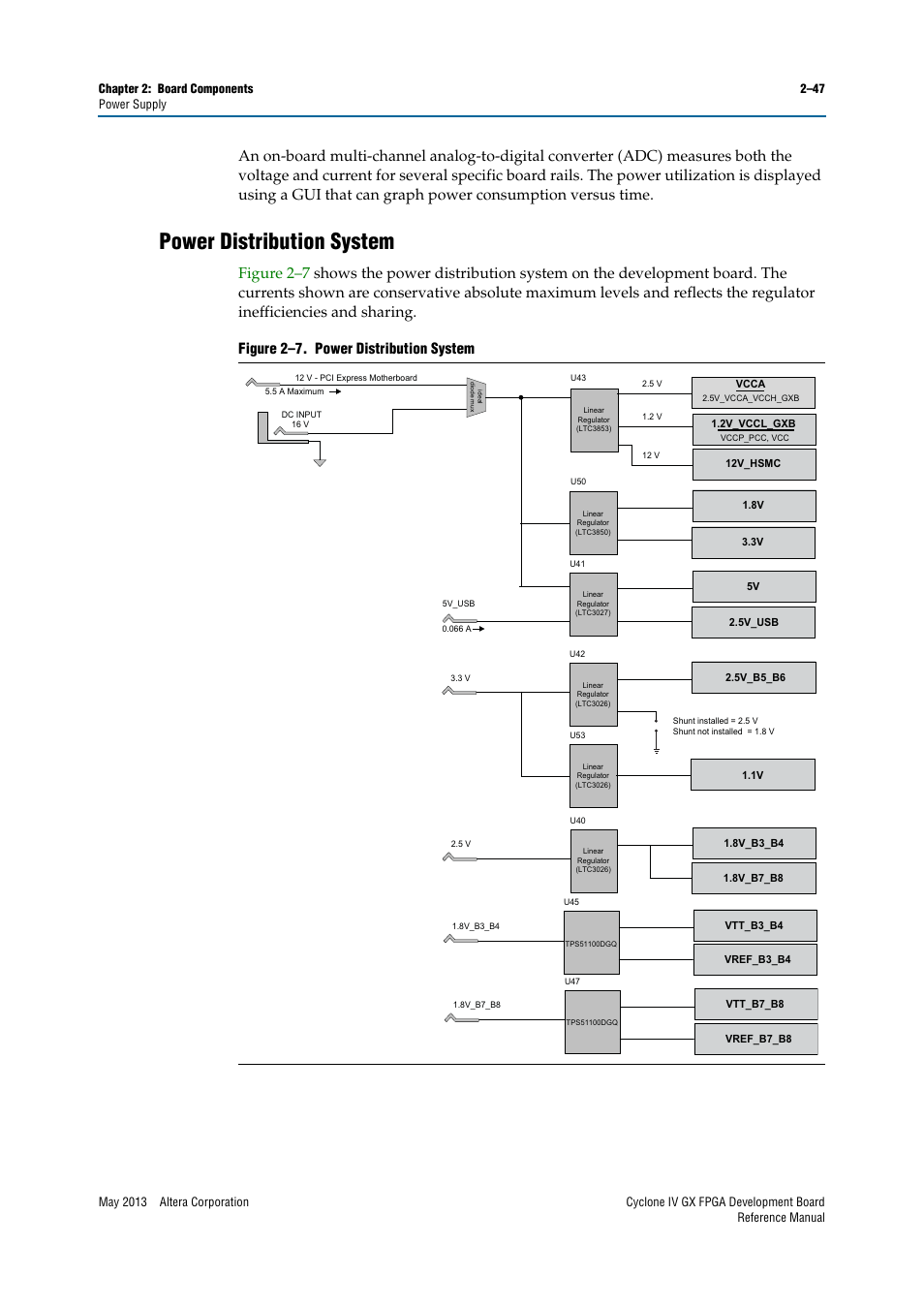 Power distribution system, Power distribution system –47 | Altera Cyclone IV GX FPGA Development Board User Manual | Page 55 / 60