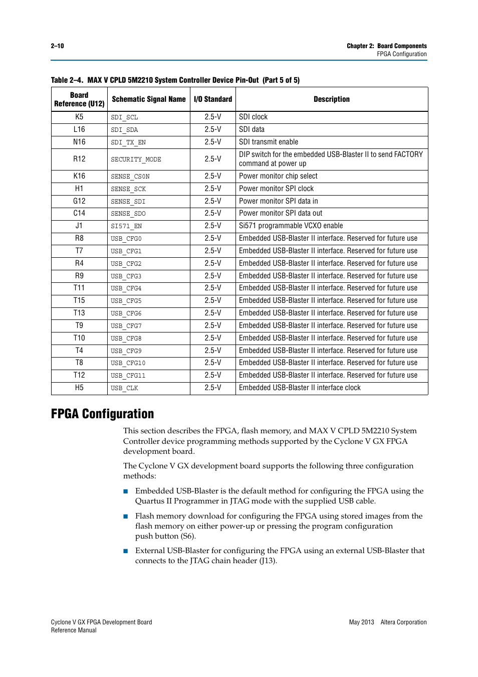 Fpga configuration, Fpga configuration –10 | Altera Cyclone V GX FPGA Development Board User Manual | Page 18 / 60