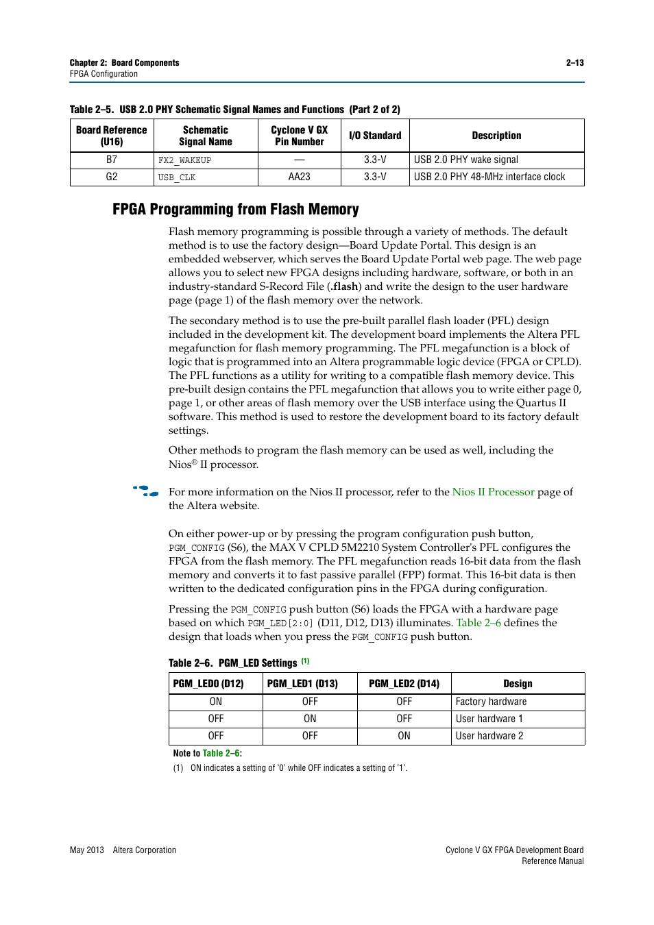 Fpga programming from flash memory, Fpga programming from flash memory –13 | Altera Cyclone V GX FPGA Development Board User Manual | Page 21 / 60
