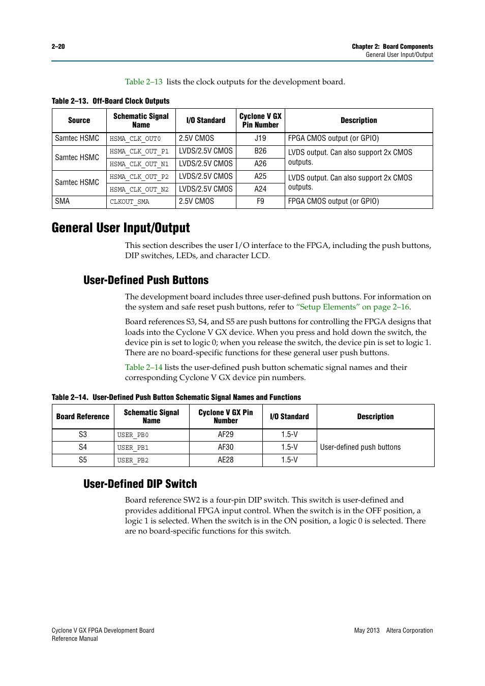General user input/output, User-defined push buttons, User-defined dip switch | General user input/output –20 | Altera Cyclone V GX FPGA Development Board User Manual | Page 28 / 60