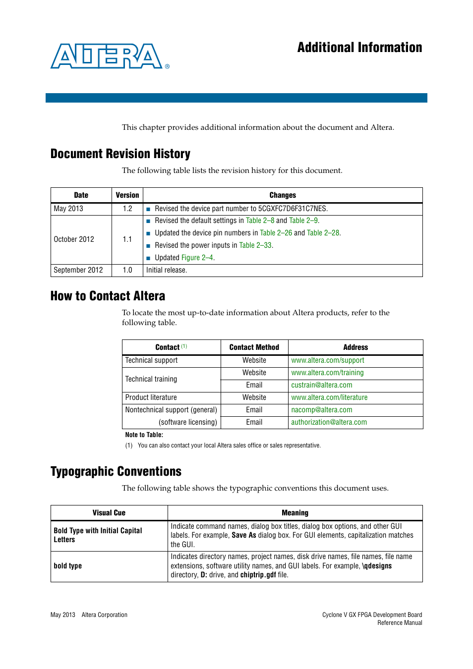 Additional information, Document revision history, How to contact altera | Typographic conventions | Altera Cyclone V GX FPGA Development Board User Manual | Page 59 / 60