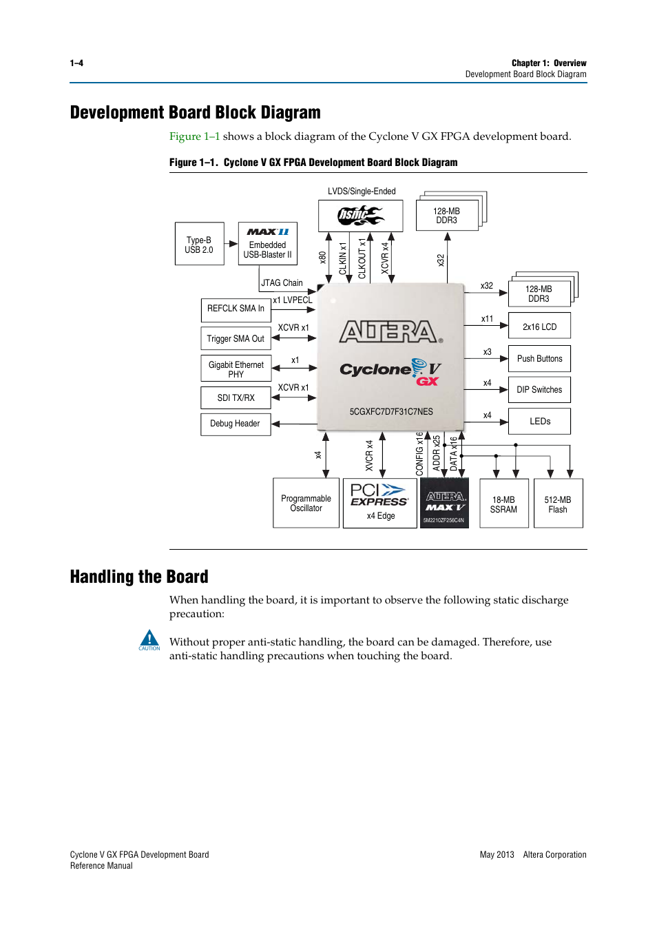 Development board block diagram, Handling the board | Altera Cyclone V GX FPGA Development Board User Manual | Page 8 / 60