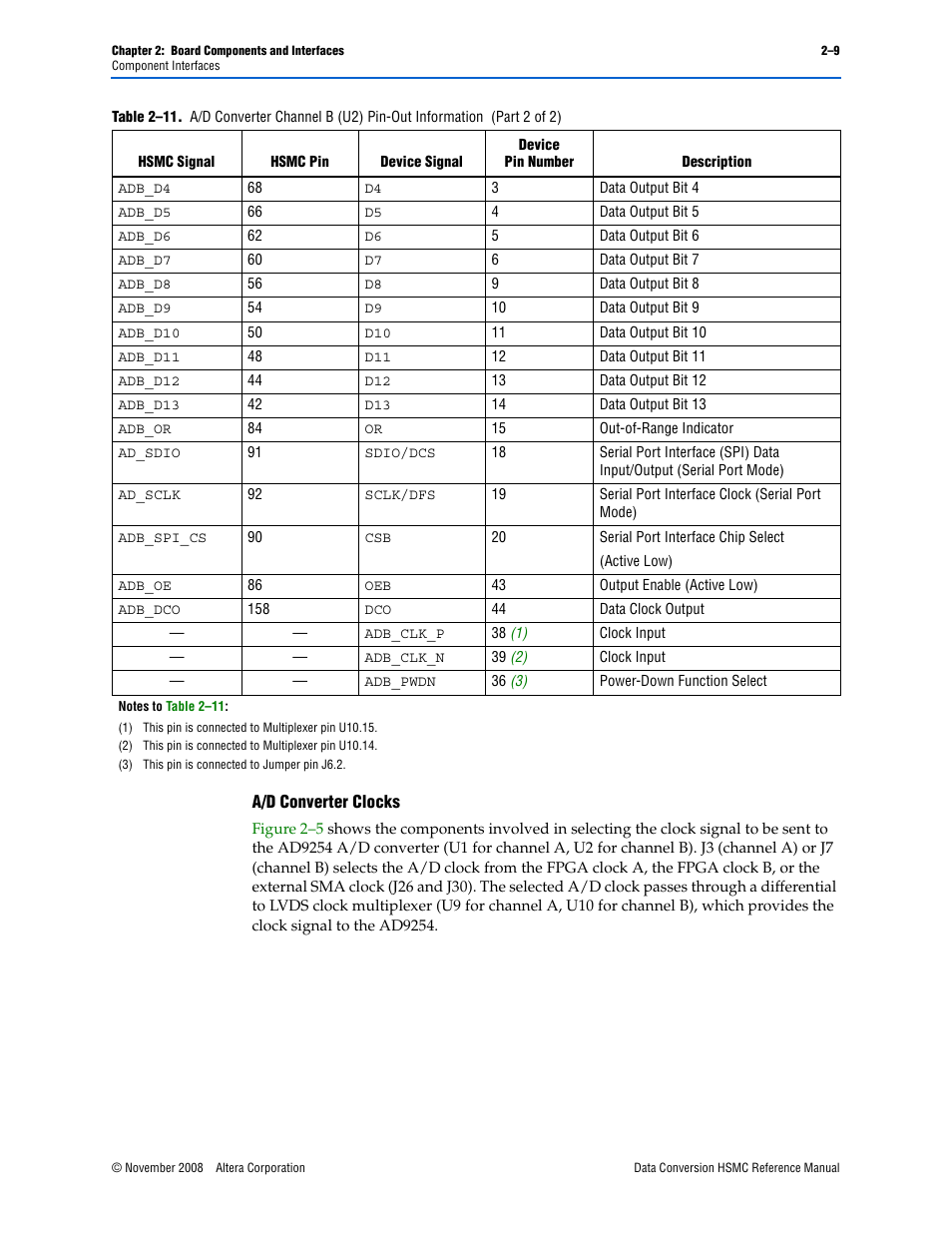 A/d converter clocks –9 | Altera Data Conversion HSMC User Manual | Page 15 / 44