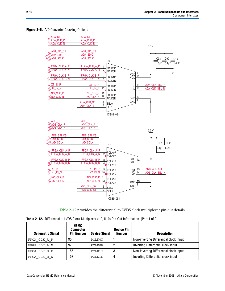 Figure 2–5 | Altera Data Conversion HSMC User Manual | Page 16 / 44