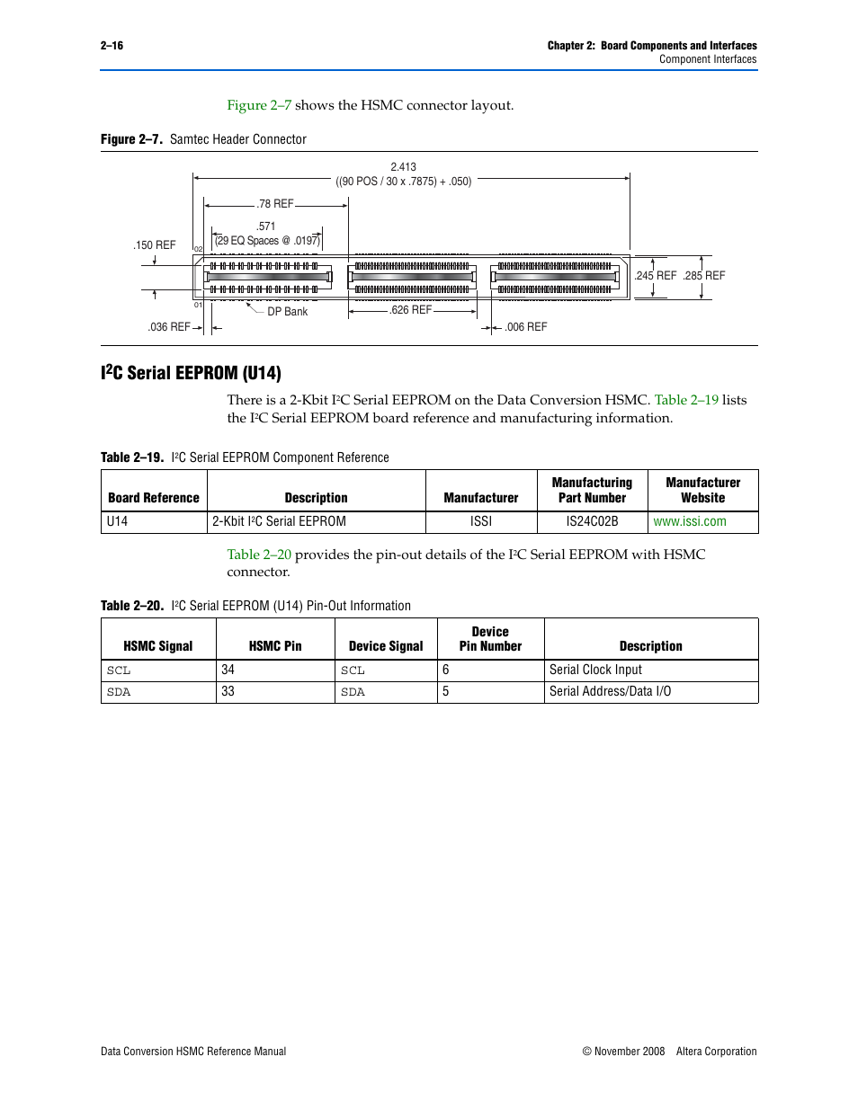 I2c serial eeprom (u14), C serial eeprom (u14) | Altera Data Conversion HSMC User Manual | Page 22 / 44