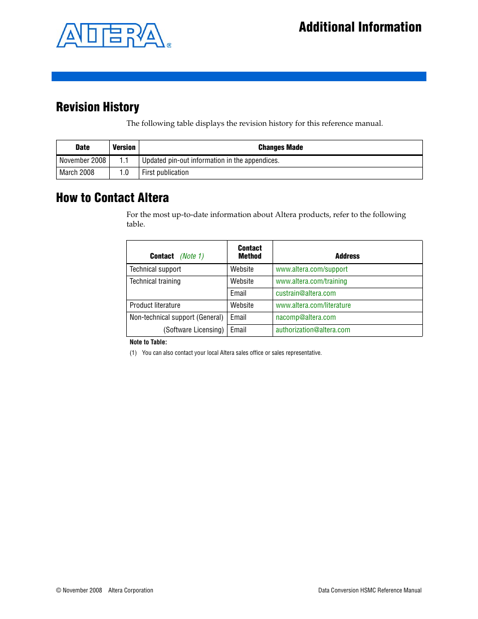 Additional information, Revision history, How to contact altera | Altera Data Conversion HSMC User Manual | Page 43 / 44