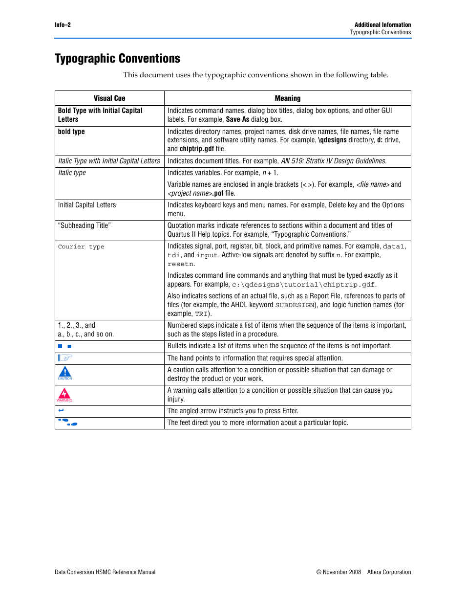 Typographic conventions | Altera Data Conversion HSMC User Manual | Page 44 / 44
