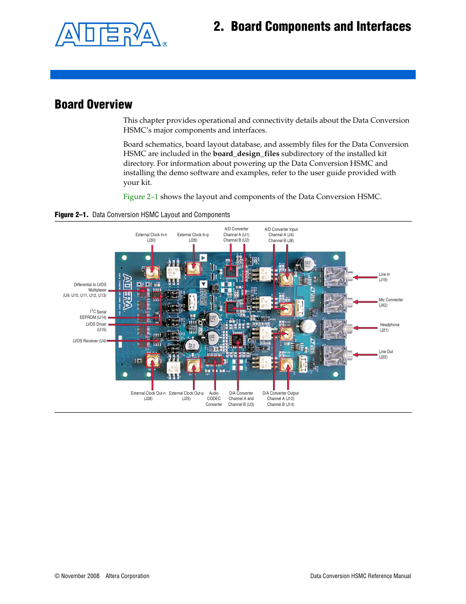 Board components and interfaces, Board overview, Chapter 2. board components and interfaces | Board overview –1 | Altera Data Conversion HSMC User Manual | Page 7 / 44