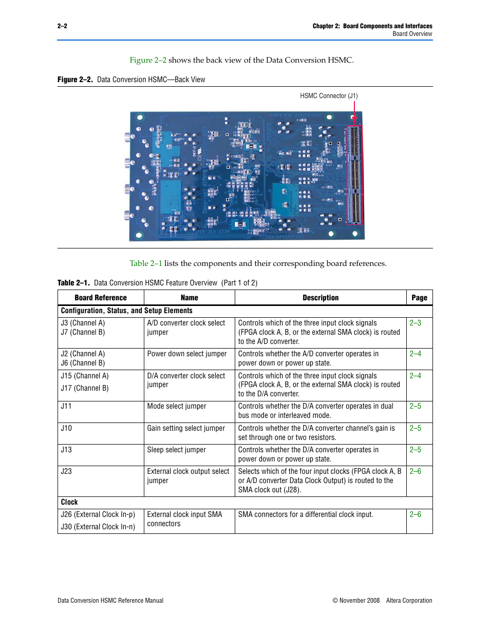 Altera Data Conversion HSMC User Manual | Page 8 / 44