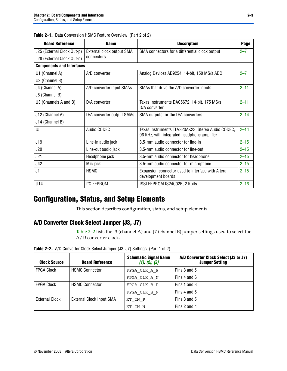 Configuration, status, and setup elements, A/d converter clock select jumper (j3, j7), Configuration, status, and setup elements –3 | A/d converter clock select jumper (j3, j7) –3 | Altera Data Conversion HSMC User Manual | Page 9 / 44