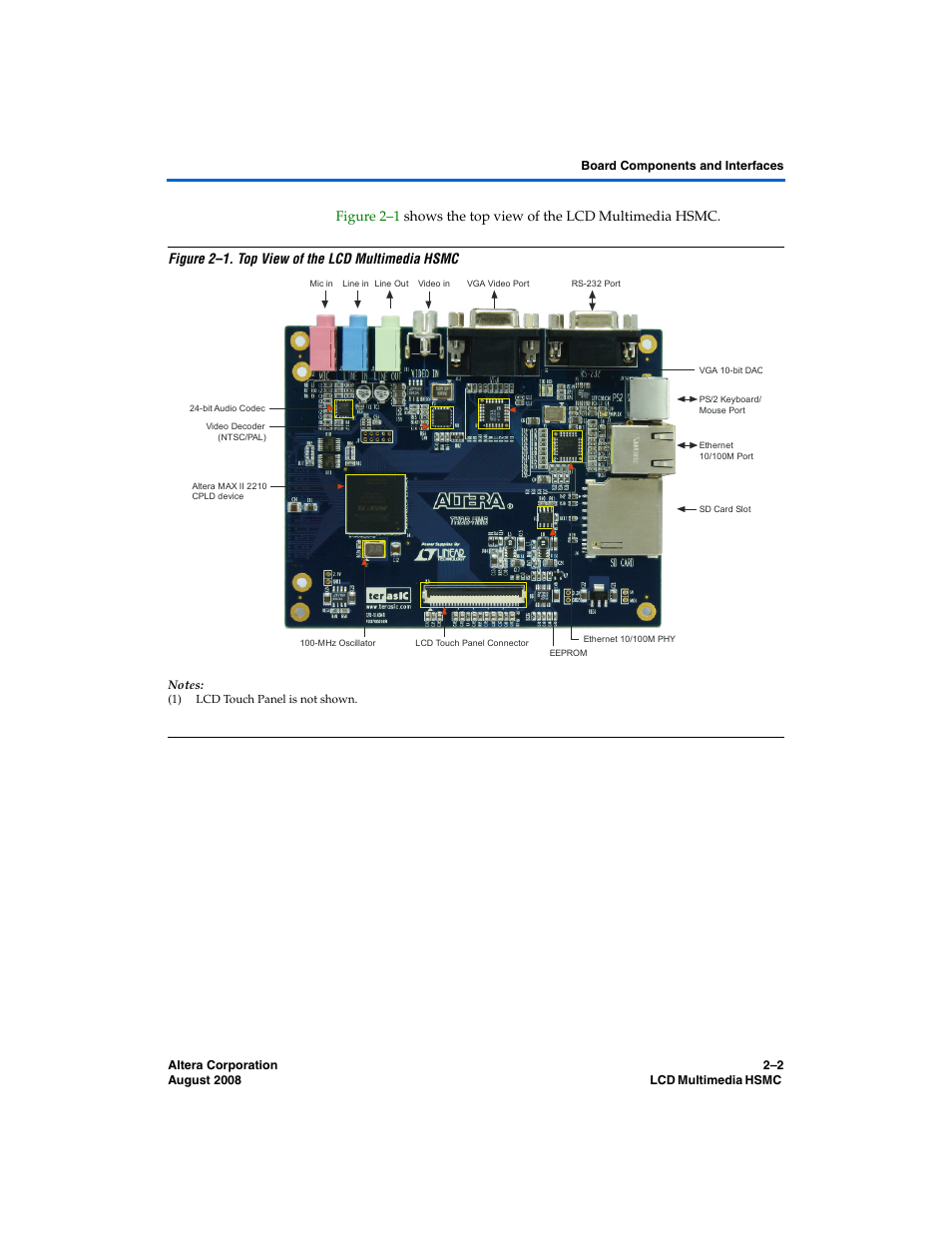 Altera LCD Multimedia HSMC User Manual | Page 10 / 51