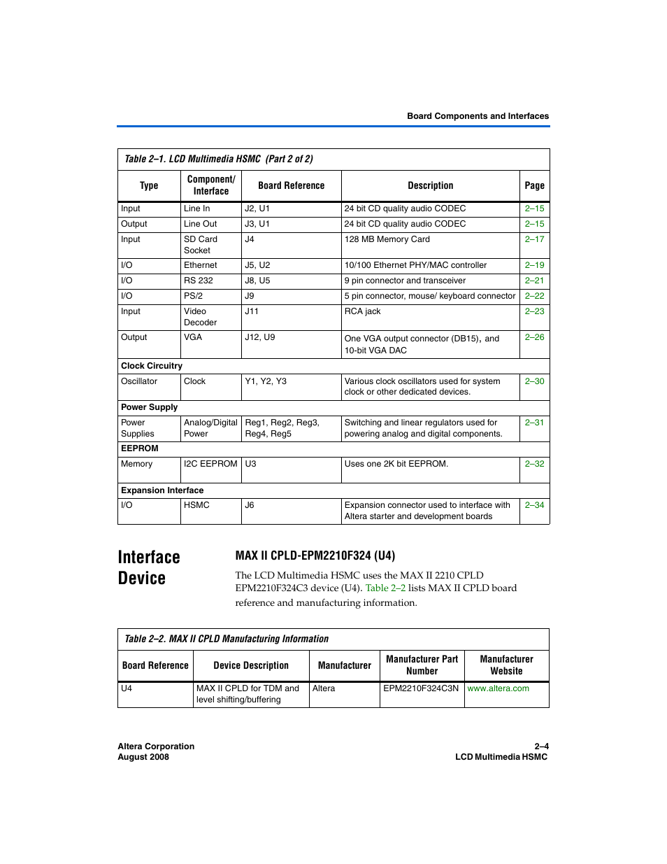 Interface device, Max ii cpld-epm2210f324 (u4), Interface device –4 | Altera LCD Multimedia HSMC User Manual | Page 12 / 51