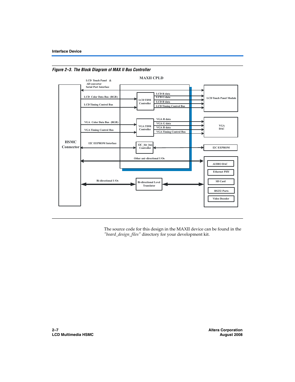 Altera LCD Multimedia HSMC User Manual | Page 15 / 51