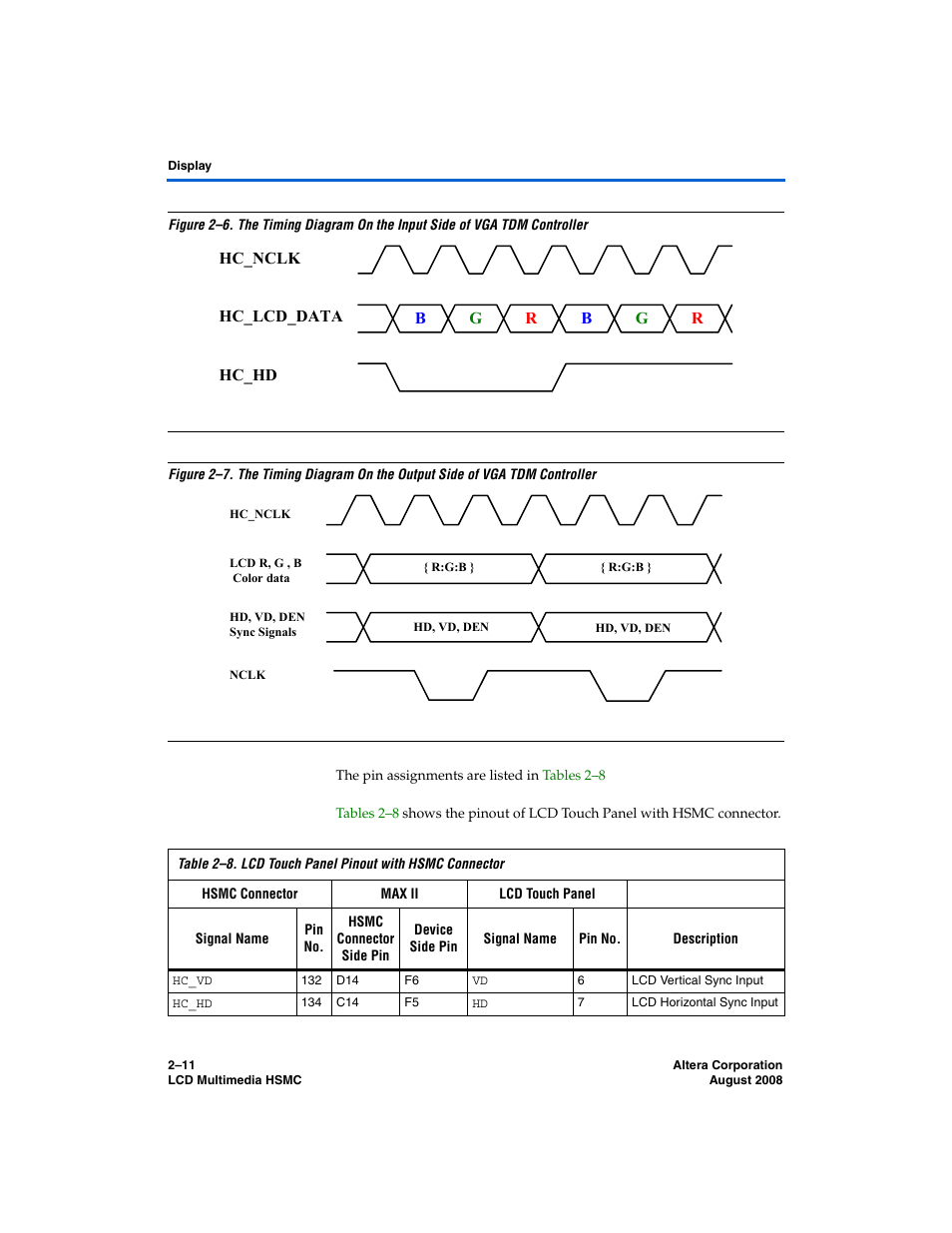 Altera LCD Multimedia HSMC User Manual | Page 19 / 51