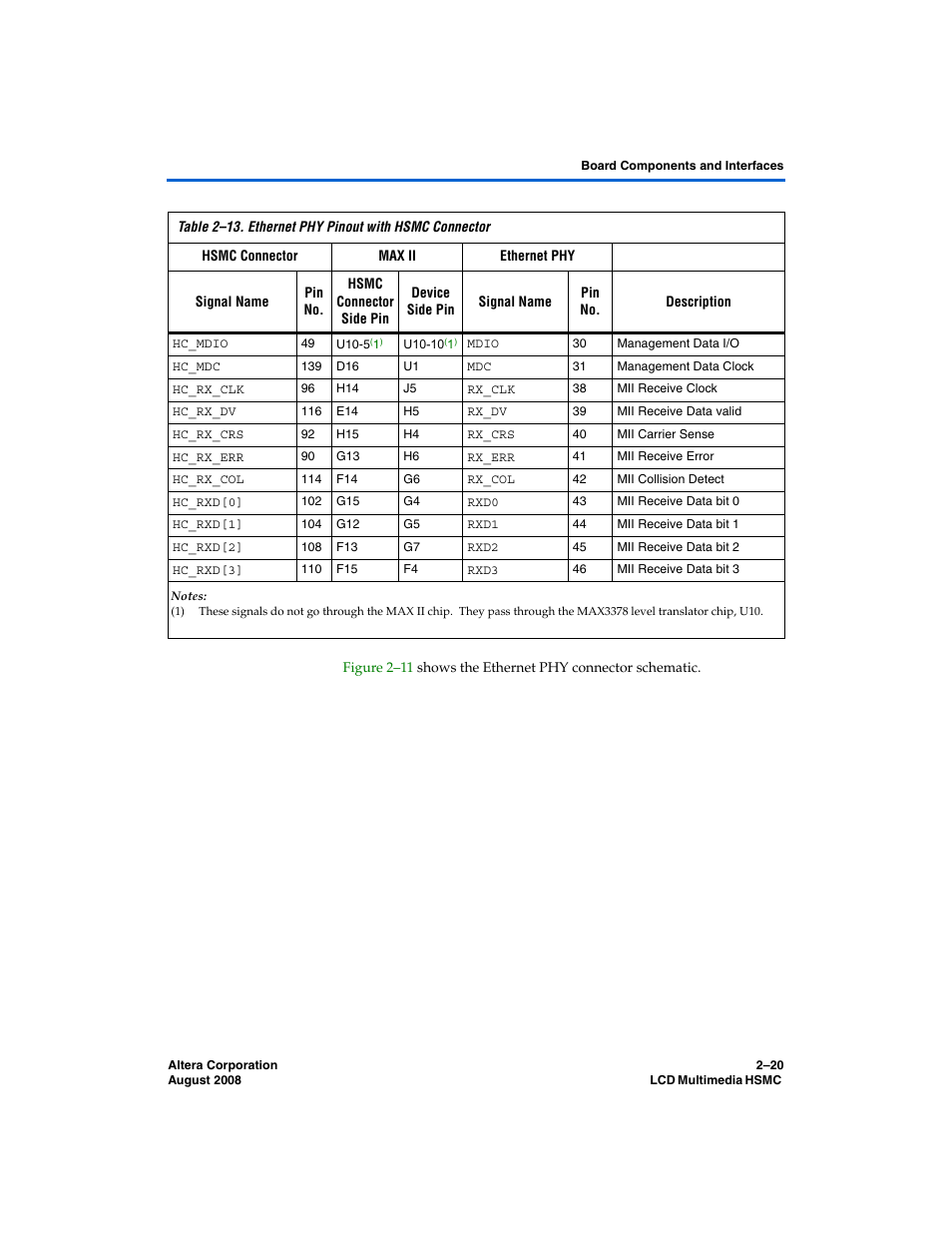 Altera LCD Multimedia HSMC User Manual | Page 28 / 51