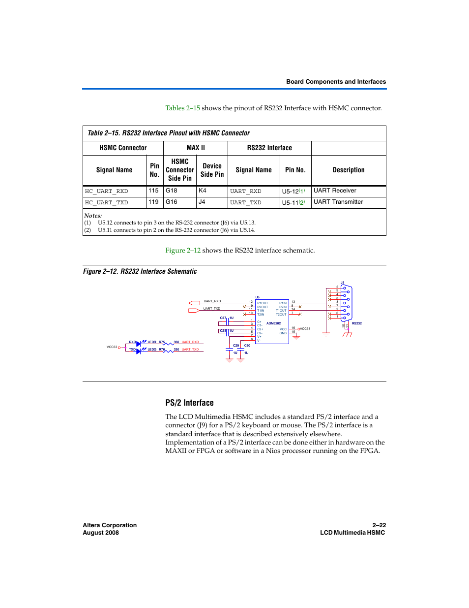 Ps/2 interface, Hc_uart_rxd, Uart_rxd | Hc_uart_txd, Uart_txd | Altera LCD Multimedia HSMC User Manual | Page 30 / 51
