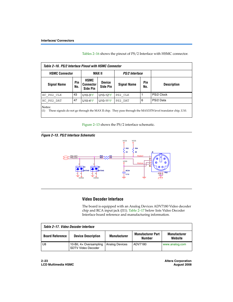 Video decoder interface, Hc_ps2_clk, Ps2_clk | Hc_ps2_dat, Ps2_dat | Altera LCD Multimedia HSMC User Manual | Page 31 / 51