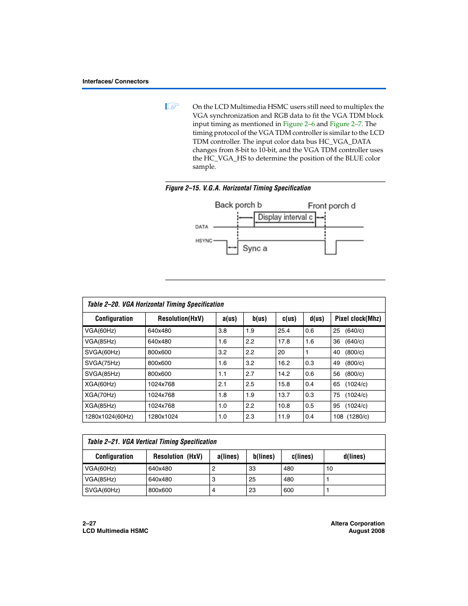 Altera LCD Multimedia HSMC User Manual | Page 35 / 51
