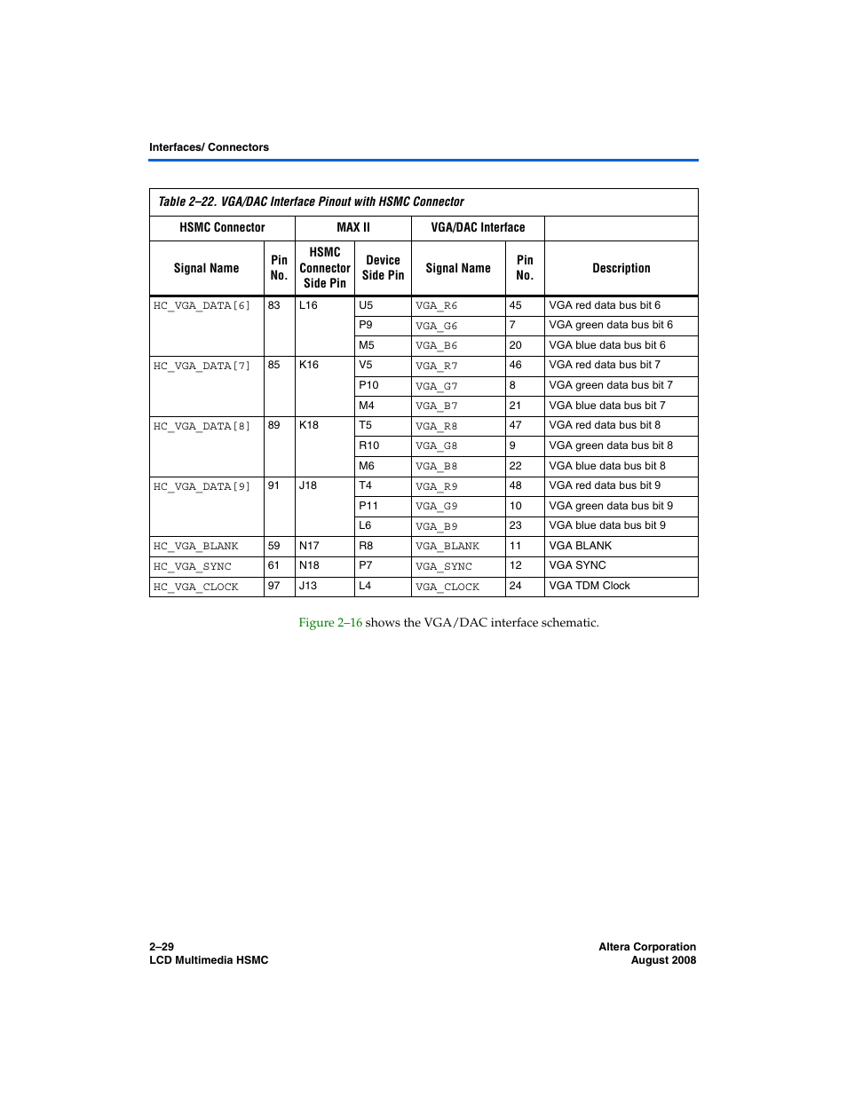 Altera LCD Multimedia HSMC User Manual | Page 37 / 51