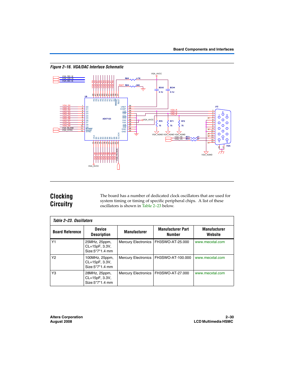 Clocking circuitry, Clocking circuitry –30, Figure 2–16. vga/dac interface schematic | Altera LCD Multimedia HSMC User Manual | Page 38 / 51