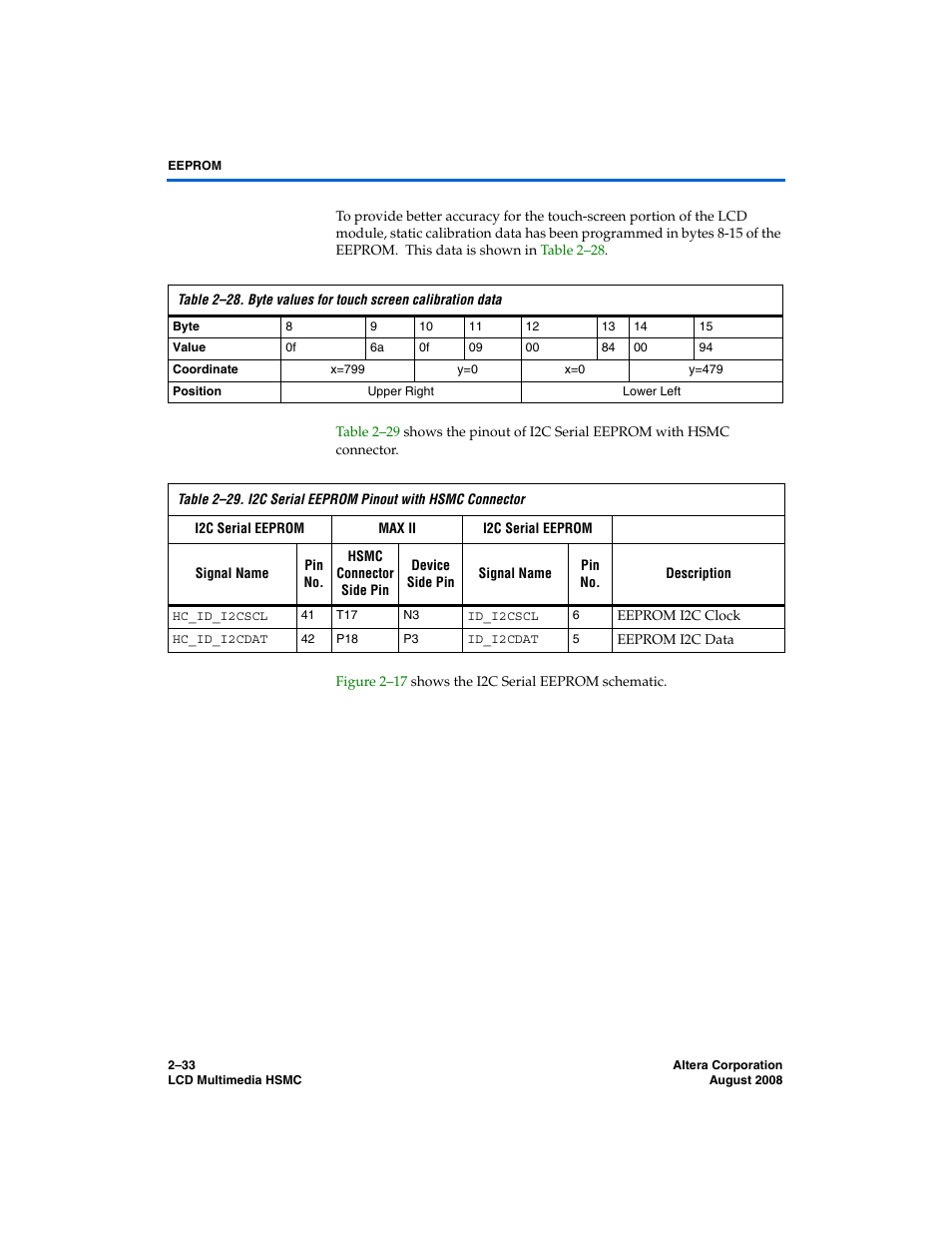 Altera LCD Multimedia HSMC User Manual | Page 41 / 51