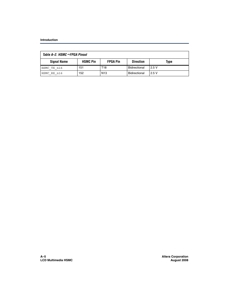 Altera LCD Multimedia HSMC User Manual | Page 49 / 51