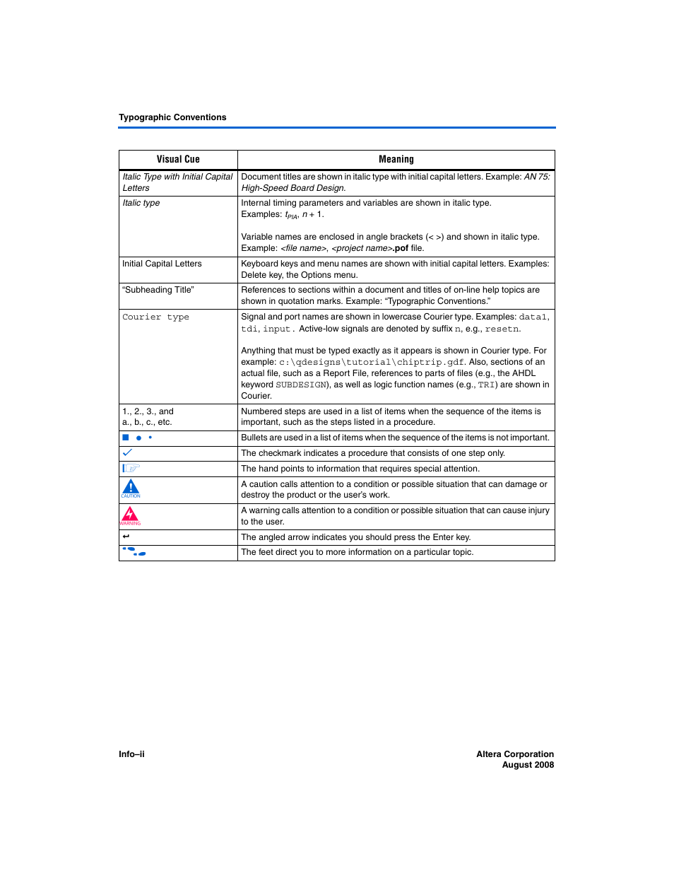Altera LCD Multimedia HSMC User Manual | Page 51 / 51