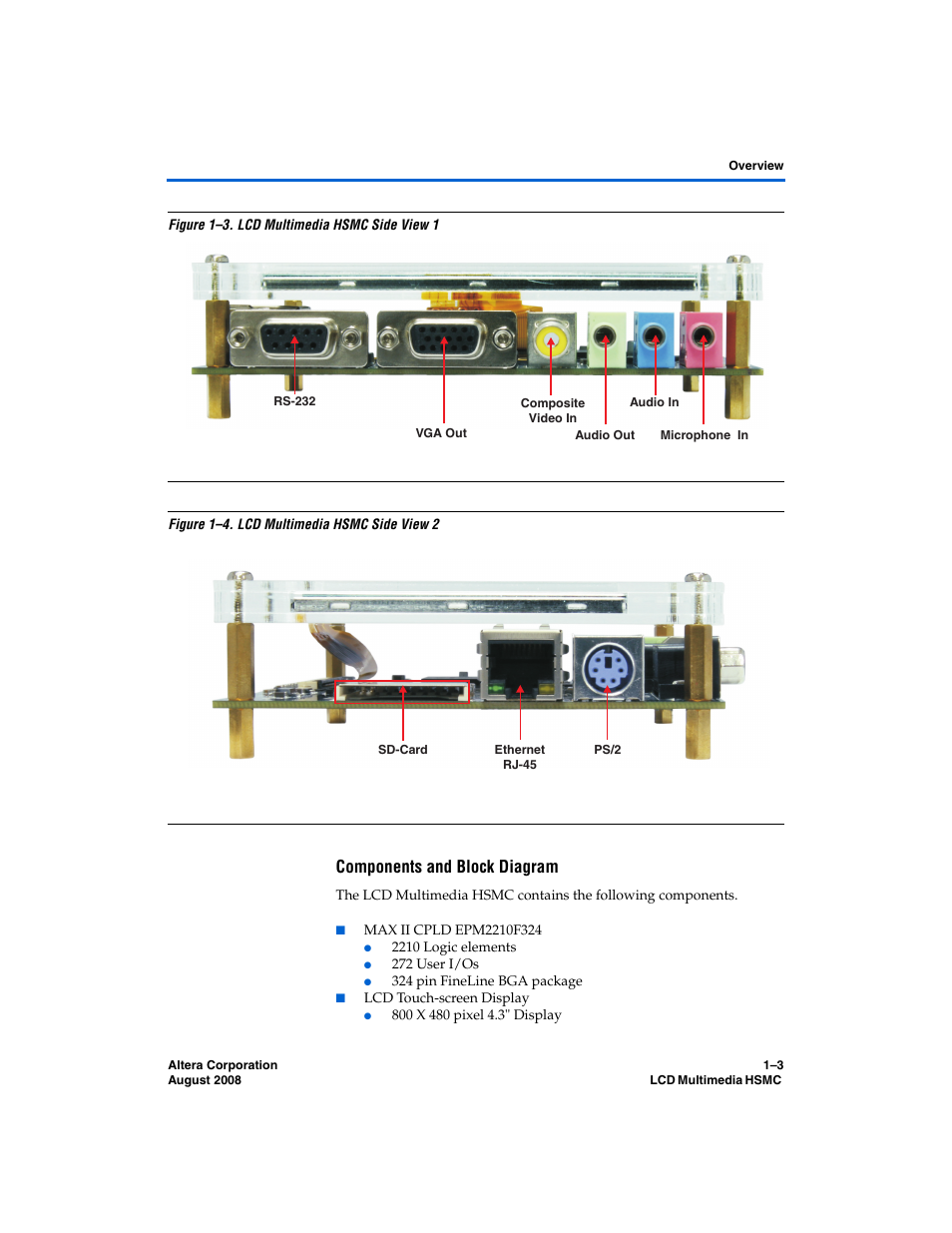 Components and block diagram | Altera LCD Multimedia HSMC User Manual | Page 6 / 51