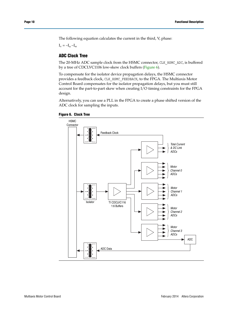 Adc clock tree | Altera Multiaxis Motor Control Board User Manual | Page 10 / 22