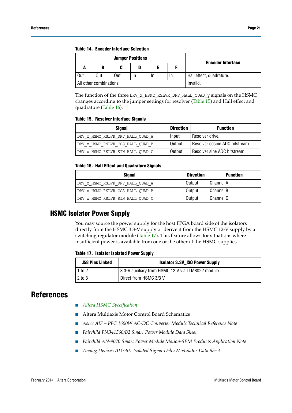 Hsmc isolator power supply, References | Altera Multiaxis Motor Control Board User Manual | Page 21 / 22