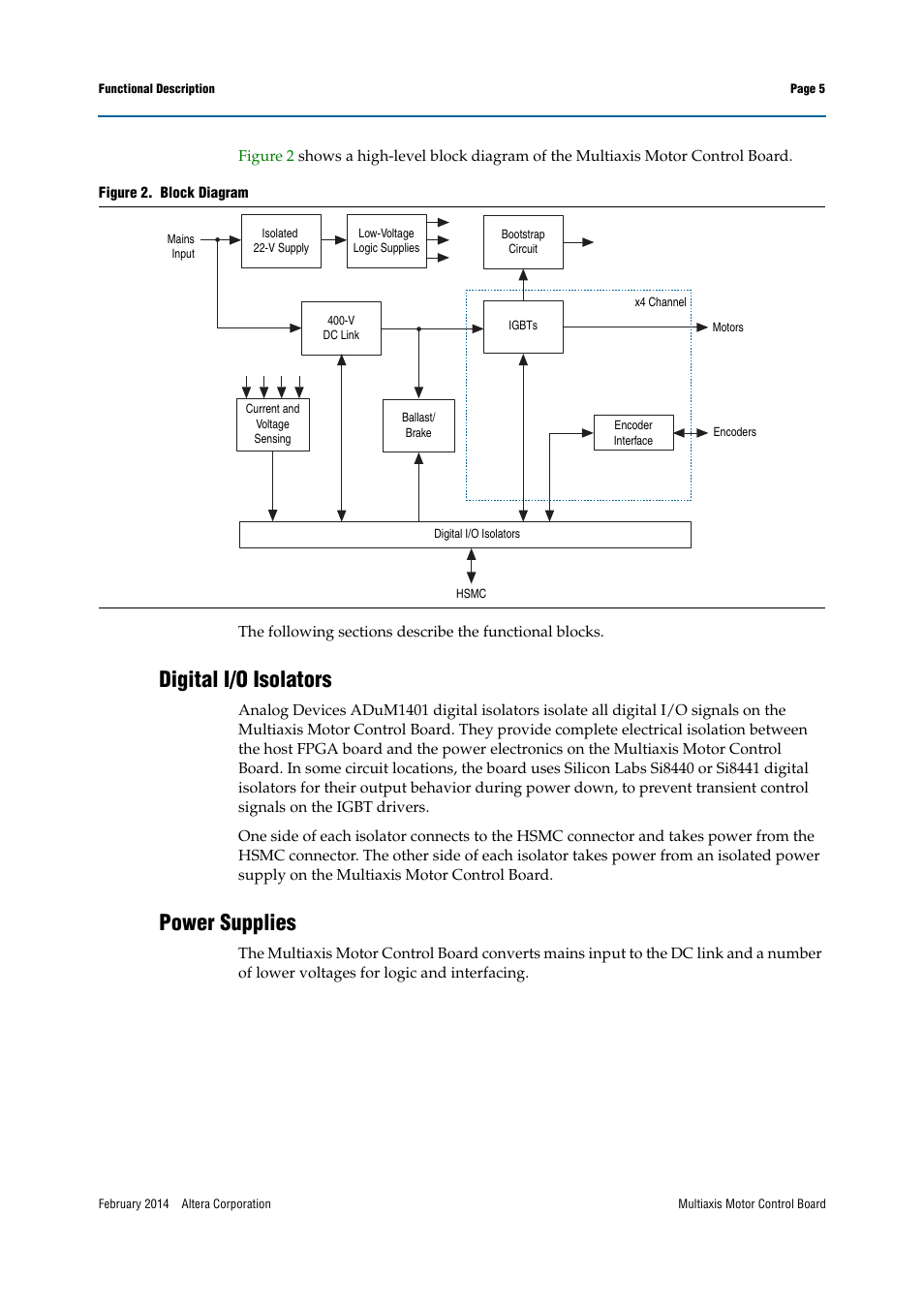 Digital i/o isolators, Power supplies | Altera Multiaxis Motor Control Board User Manual | Page 5 / 22