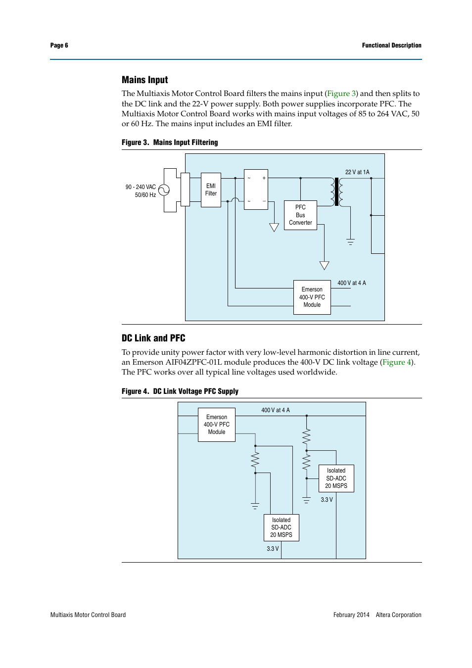 Mains input, Dc link and pfc | Altera Multiaxis Motor Control Board User Manual | Page 6 / 22