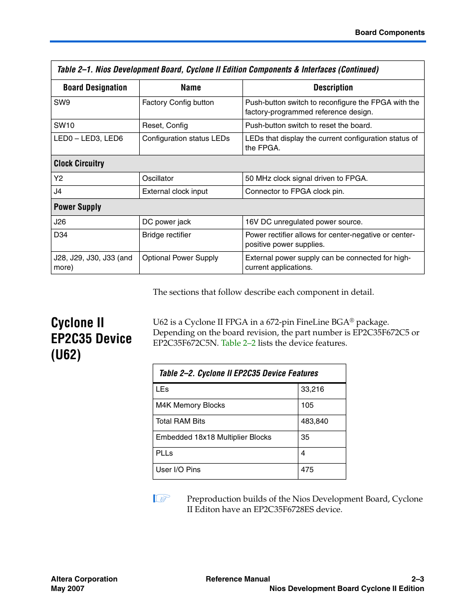 Cyclone ii ep2c35 device (u62), Cyclone ii ep2c35 device (u62) –3 | Altera Nios Development Board Cyclone II Edition User Manual | Page 15 / 64